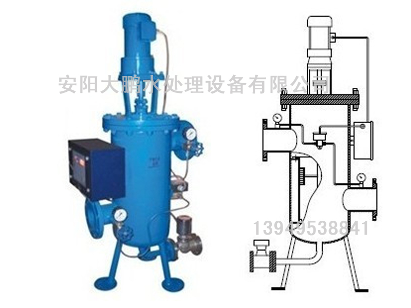 全自動清洗過濾器